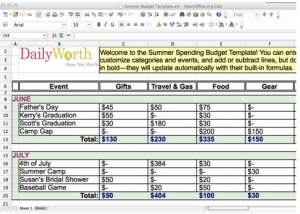 Daily worth spreadsheet