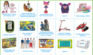 2012 Holiday Hot Toy list