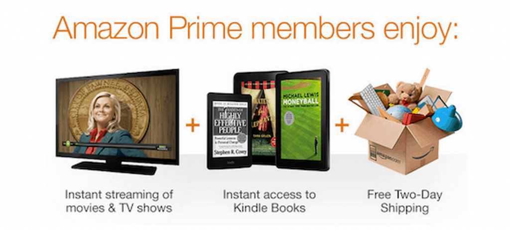 how much is amazon prime membership