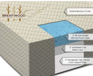 Brentwood 9″Gel Infused HD Memory Foam Mattress - CertiPur FoamTriple Layer, Natural Bamboo Cover $249